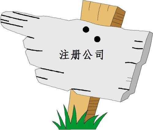 重庆公司注册